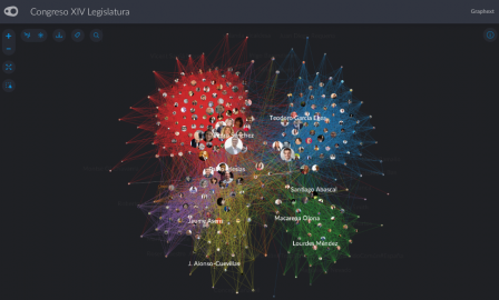 politicosespana.png, Nov 2019